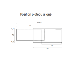 Dimensions posituion aligné